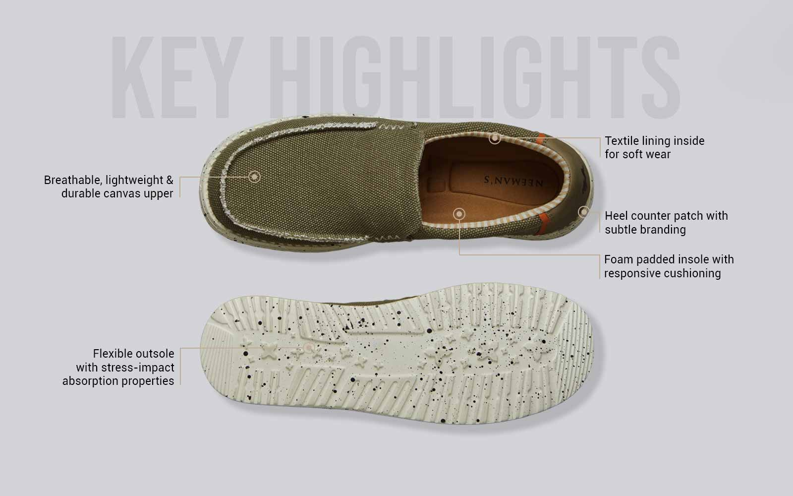 The Wanderers Slip Ons : Olive - Image 4