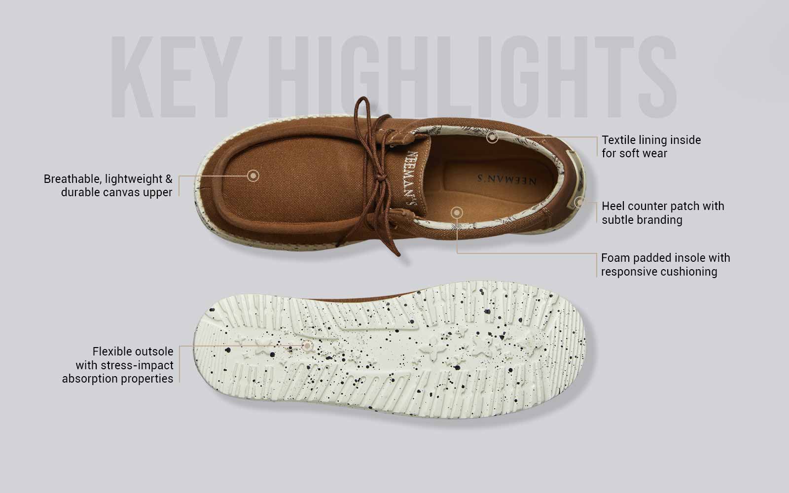 The Wanderers Sneakers : Tan - Image 4