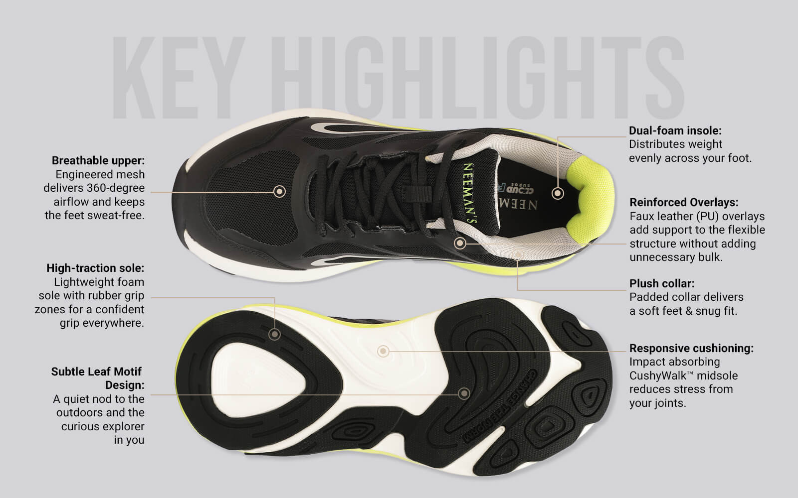 Urban Strive Sneakers For Men : Black - Image 3