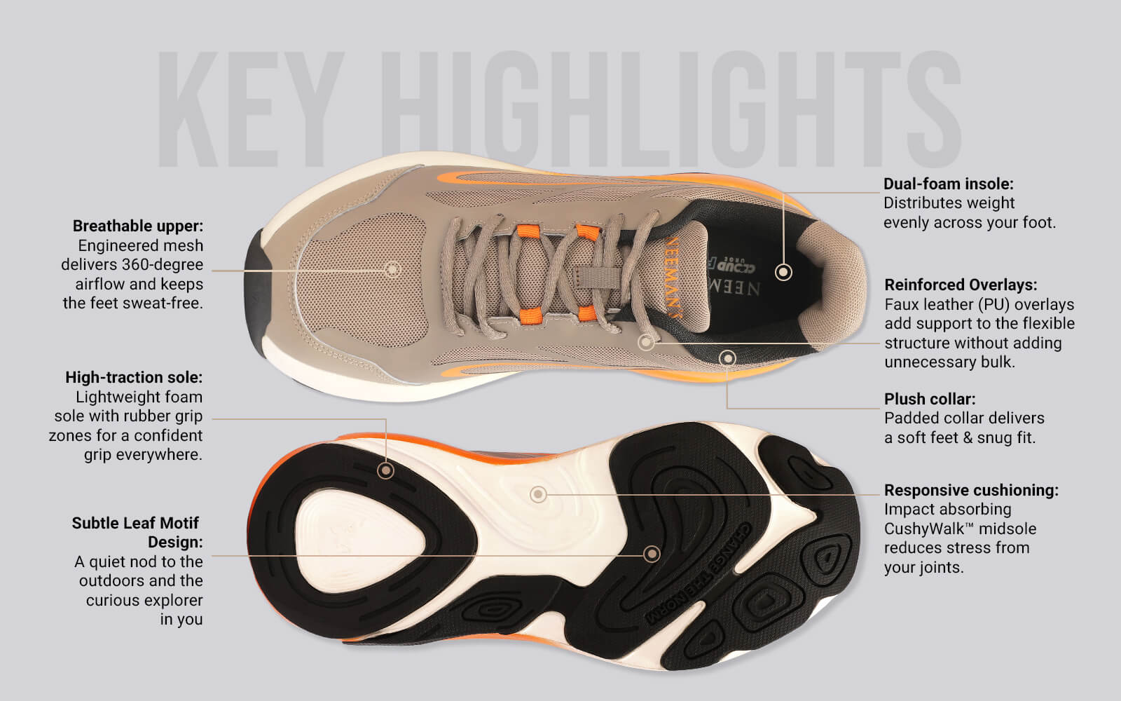 Urban Strive Sneakers For Men : Goat - Image 3