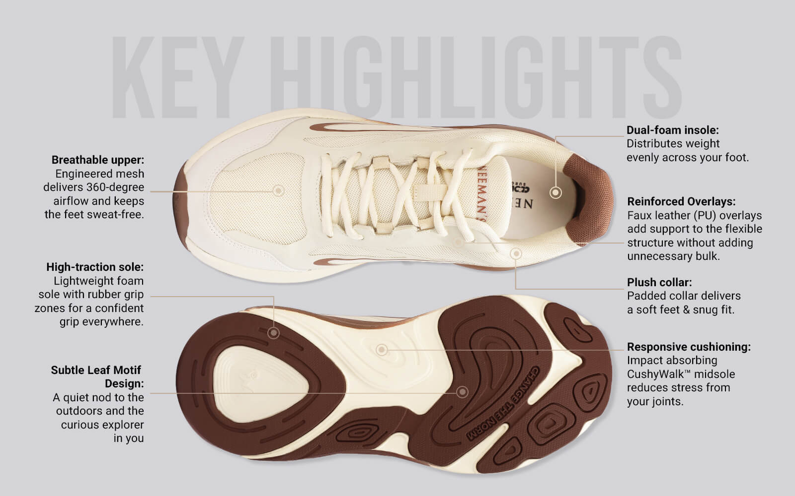 Urban Strive Sneakers For Men : Ivory - Image 3